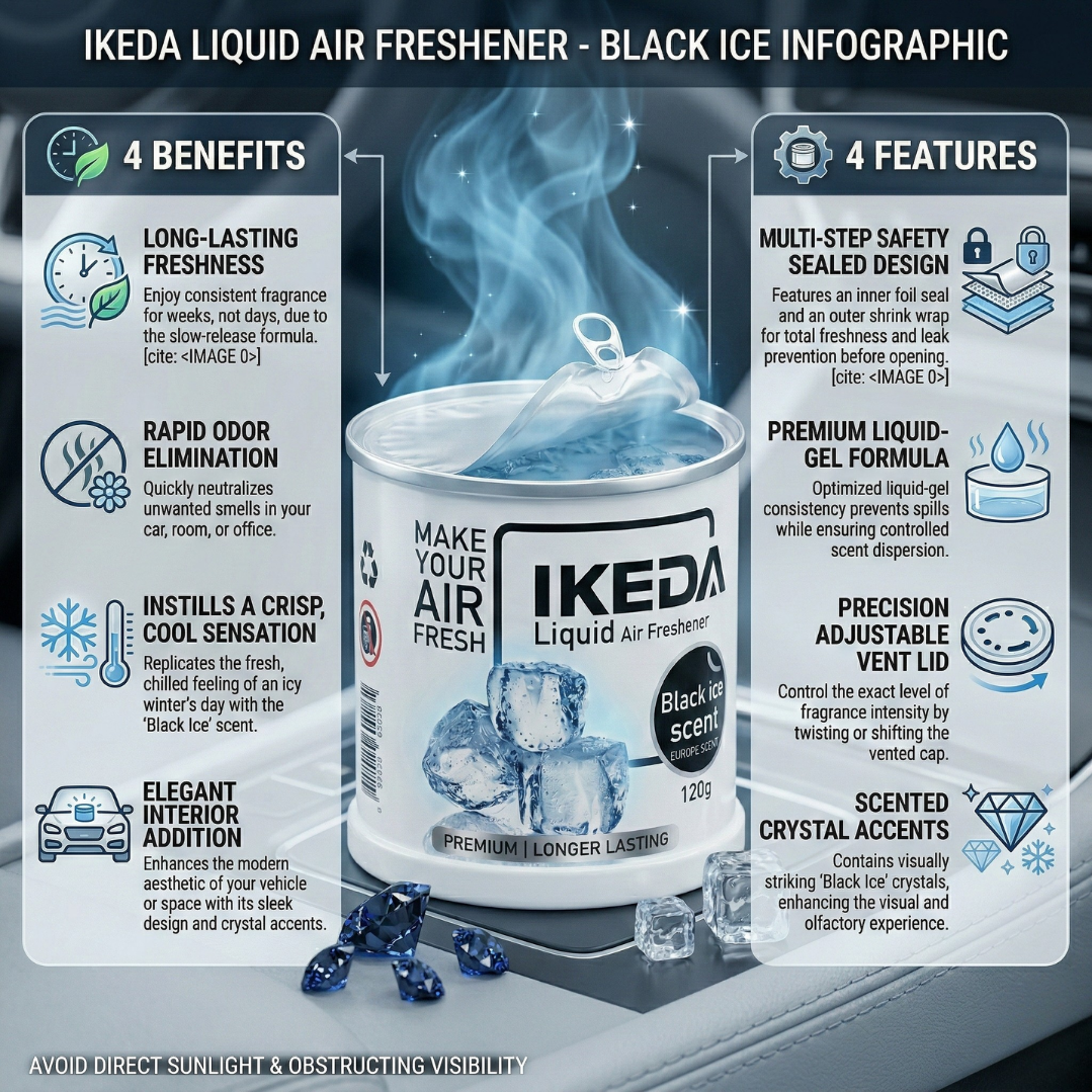Black Ice Air Freshener