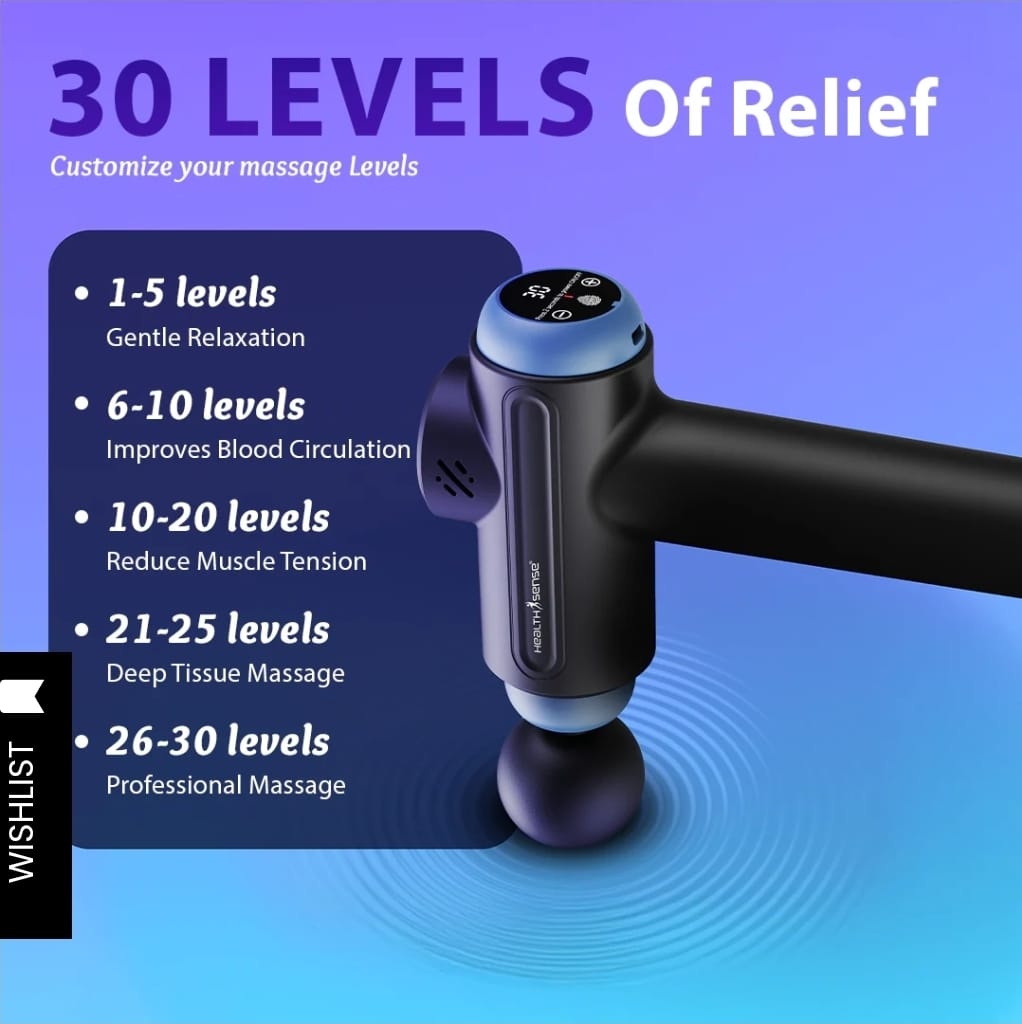 Premium Unstoppable Relief Gun