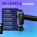 Premium Unstoppable Relief Gun