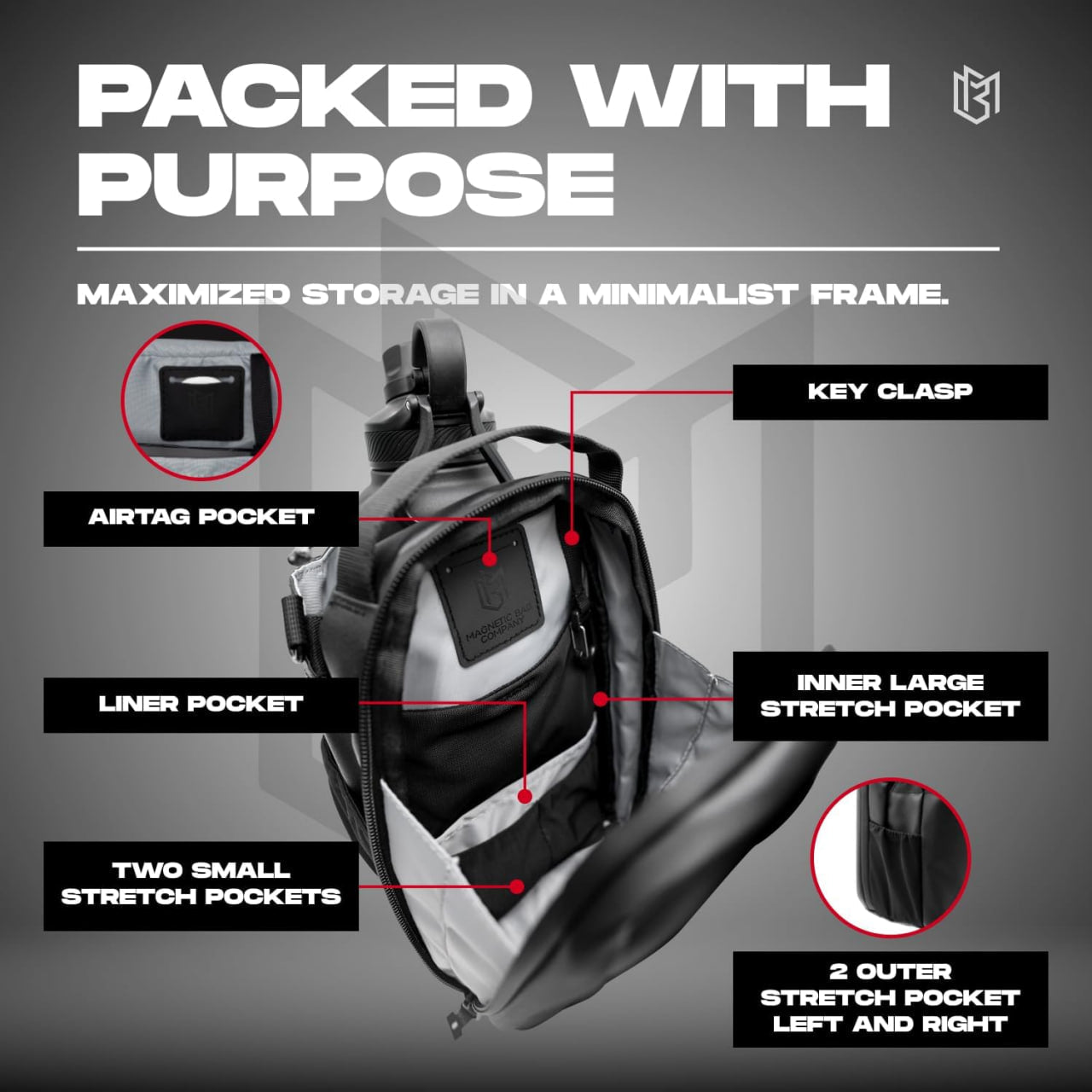 Gymist Magnetic Gym Bag With Bottle Holder